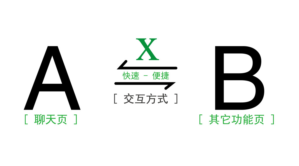 b是什么样子B的千姿百态，探索未知的形状之美-第1张图片