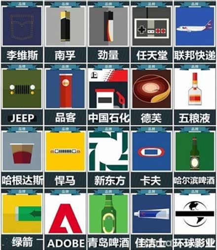 疯狂猜图人物角色大全疯狂猜图A380，一场视觉与智慧的较量-第1张图片