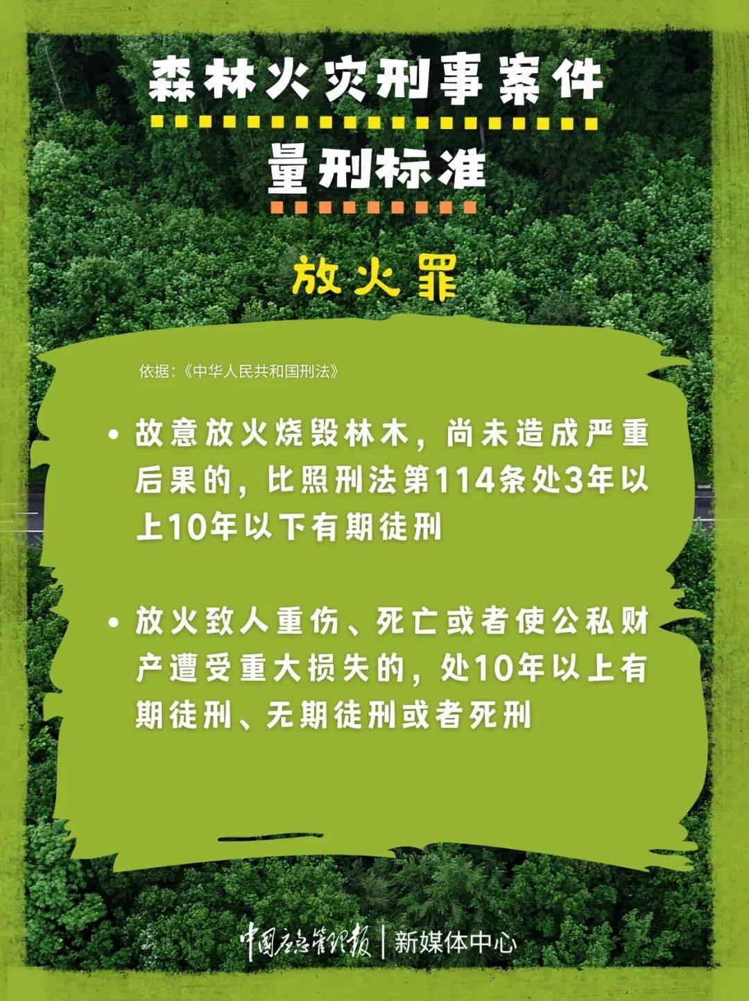 火源攻略，掌握火源，掌握生存-第1张图片