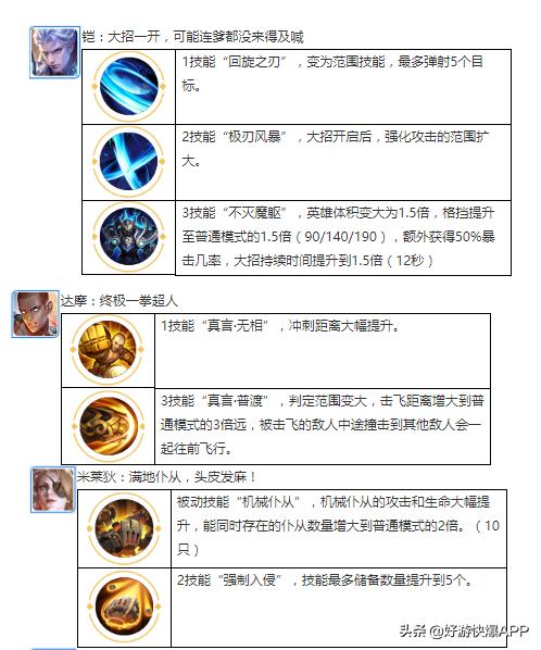 王者体验服资格申请指南-第2张图片