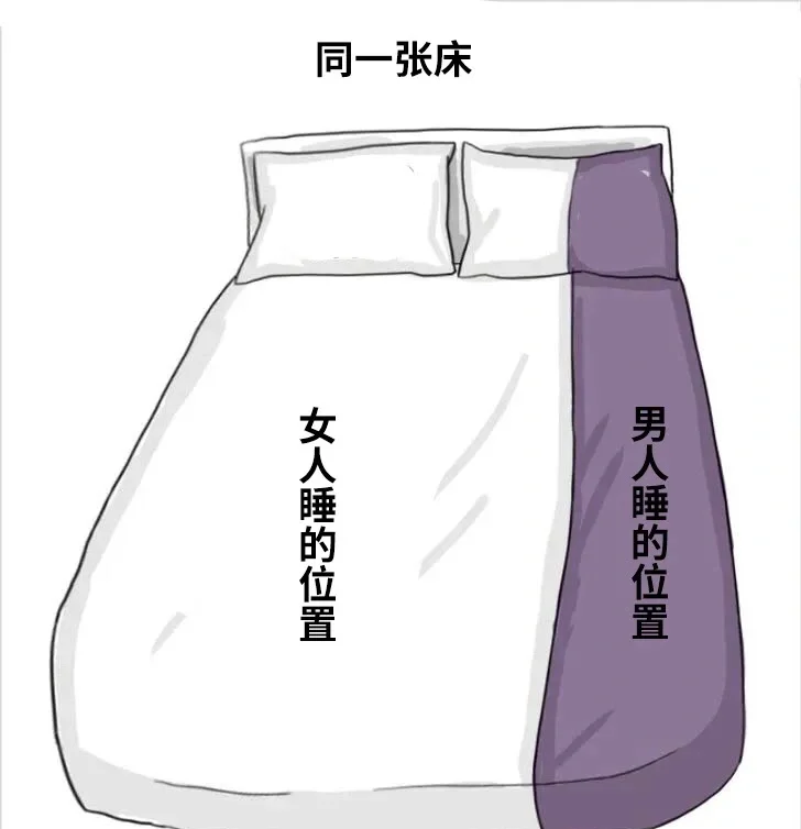 男人和女人做人爱漫画男人与女人在爱漫画中的探索之旅-第2张图片