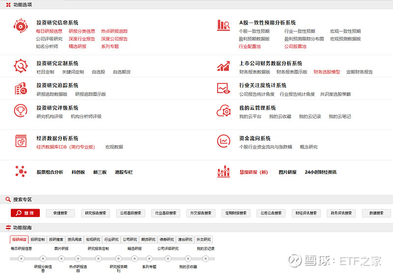 免费行情网站app软件，投资者的必备工具-第2张图片