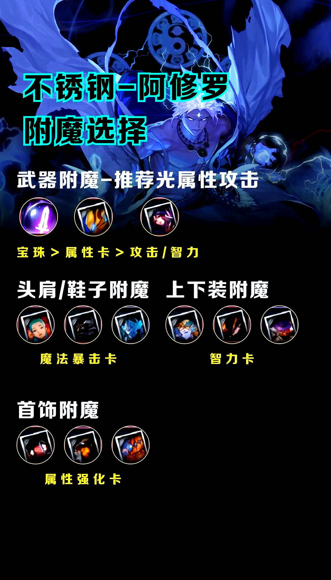 dnf瞎子刷图加点DNF瞎子刷图加点攻略-第1张图片