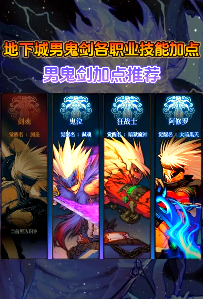 地下城与勇士，技能加点攻略-第1张图片