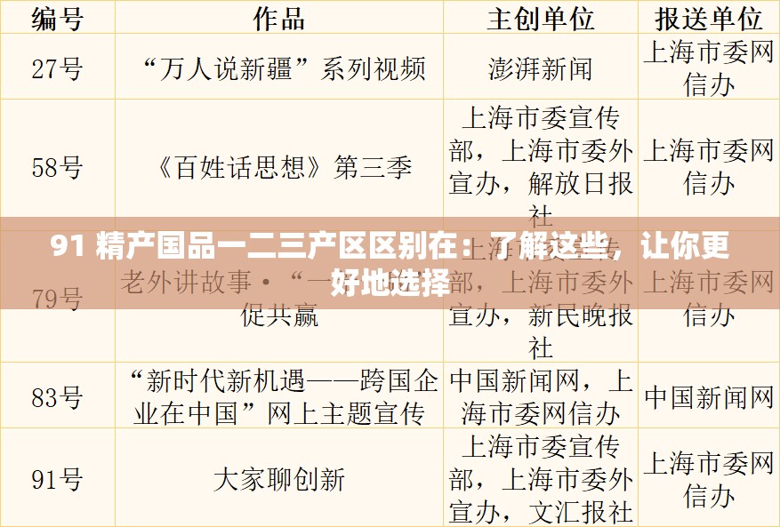 欧美精产国品一二三产品特点欧美精产国品一二三产品特点解析