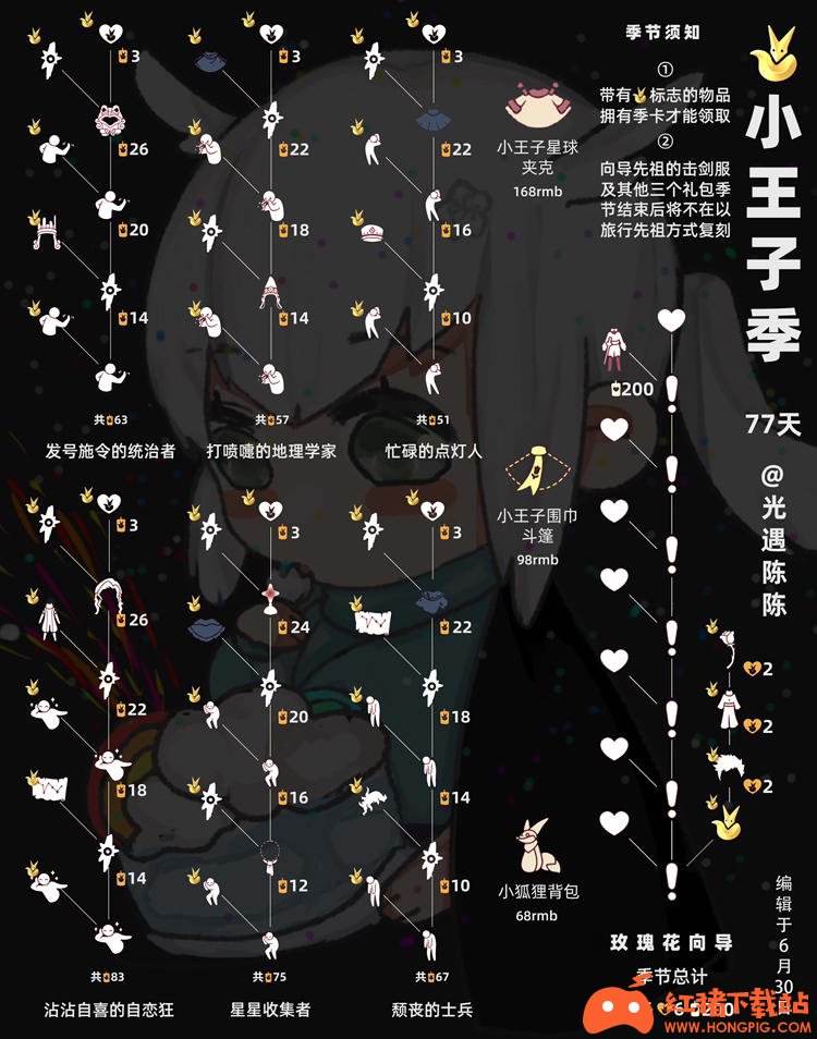 虚荣先祖会复刻吗虚荣先祖复刻兑换图，追溯荣耀，重温经典-第2张图片