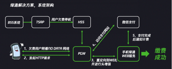 伊援中文，探索日产幕无线码6区文化与科技融合的魅力