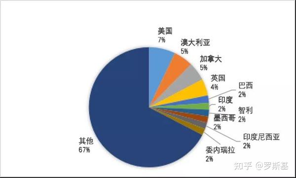 策略型手游策略型手游，深度解析与未来展望-第2张图片