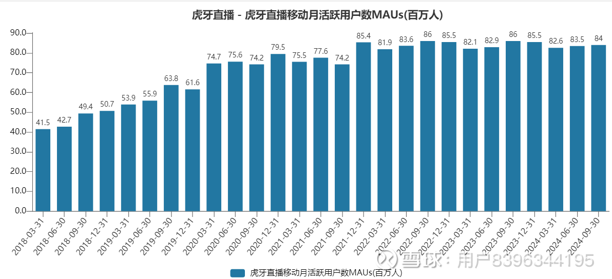 尺寸十大直播平台，探索与比较