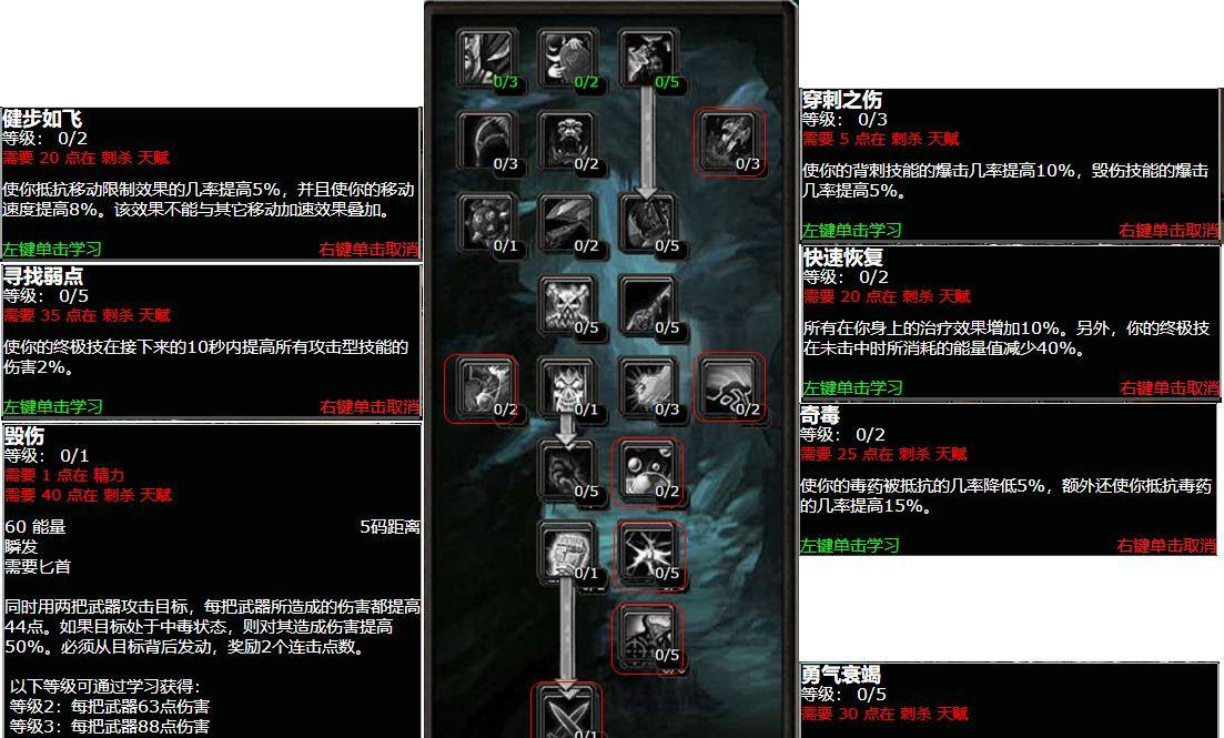 5.0盗贼PVP天赋深度解析