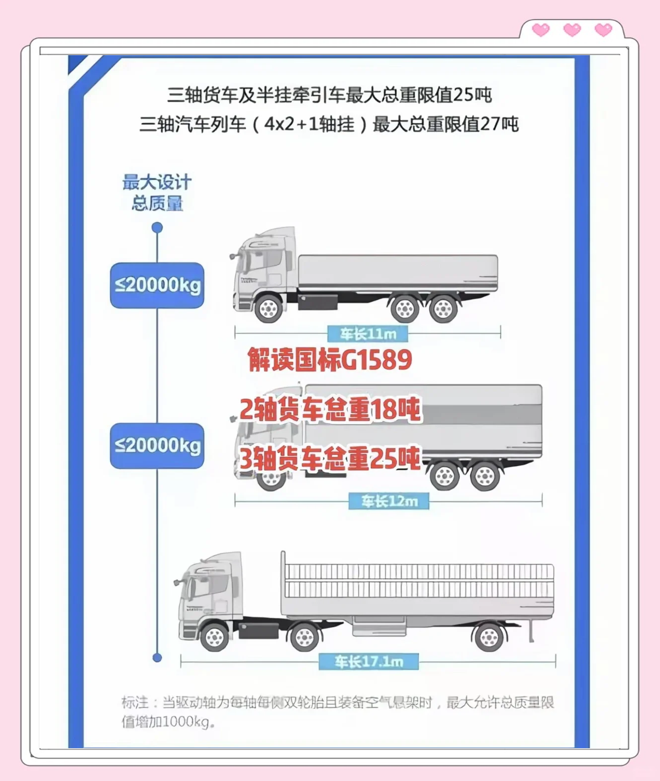 国产卡二卡三卡四分类国产卡，二卡、三卡、四卡的分类与解析