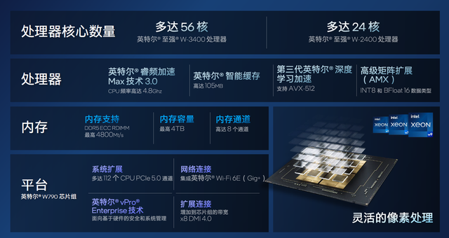 探索56gao的奥秘-第1张图片