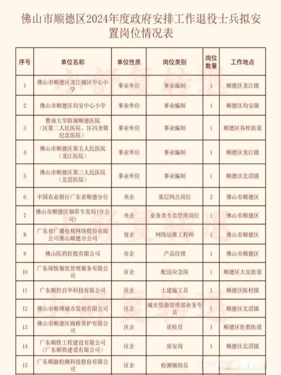 退伍召回年龄是多少_退伍召回年龄，国家安全与个人责任的交汇点-第3张图片