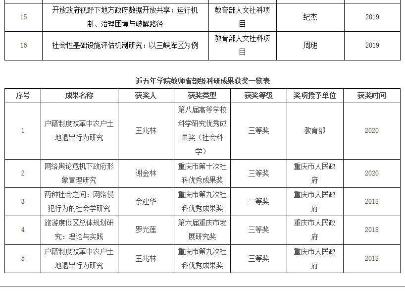 99精产国品一二三产区有限探索99精产国品一二三产区MBA的多元发展