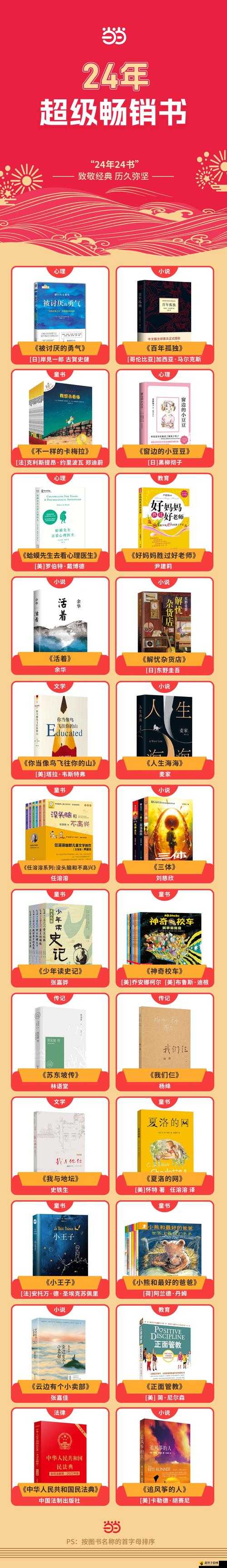 精产国品一二三区别在哪里精产国品一二三的区别解析-第2张图片