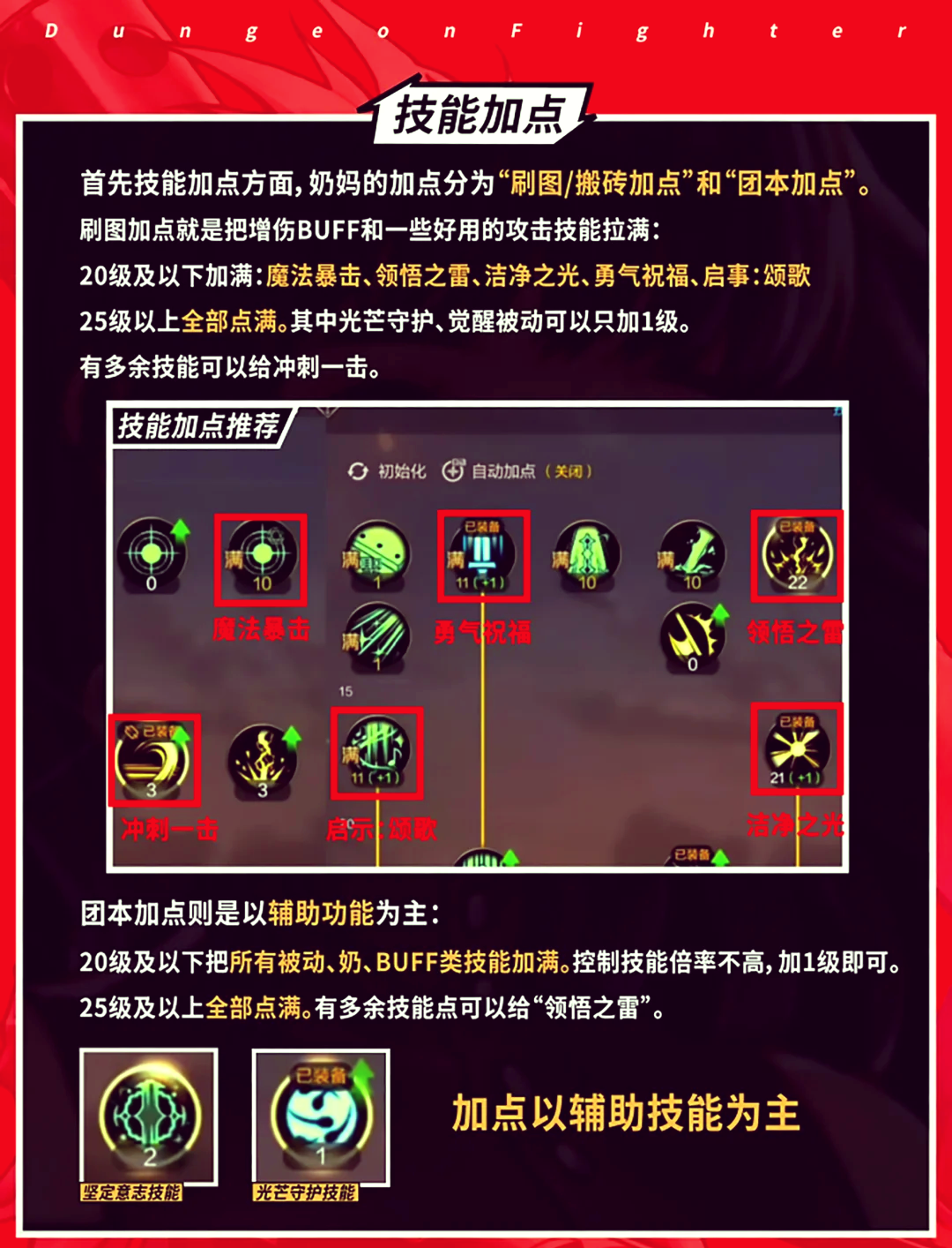 dnf刺客pk加点2020DNF刺客PK加点攻略-第2张图片