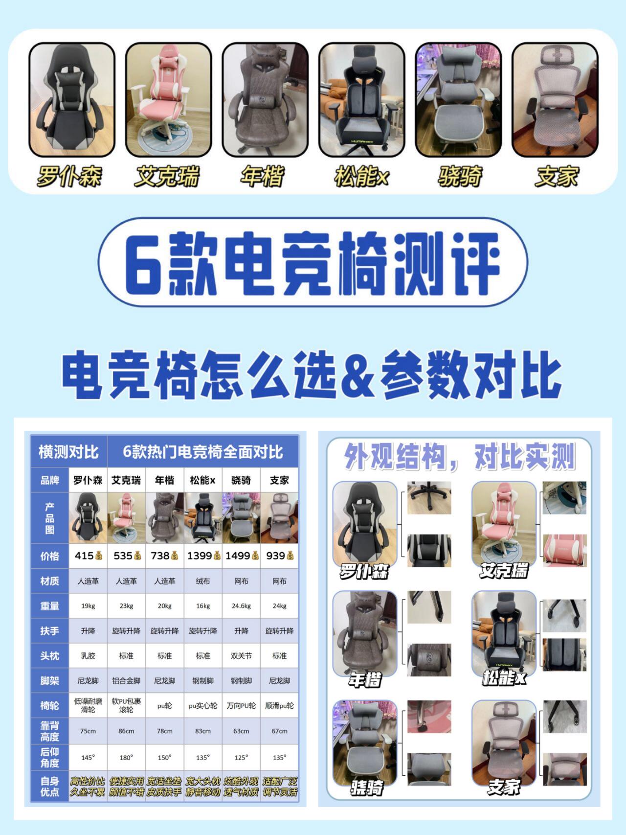 电竞椅上的CH，探索电竞文化的舒适与激情