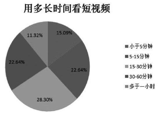张警官与吕总视频的调查与解析