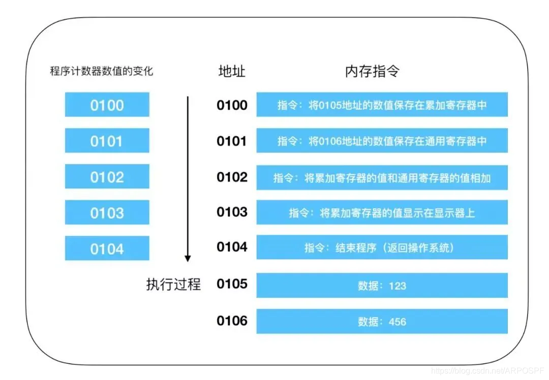 探索亚洲成品网站W源码的奥秘，以1688为例-第1张图片