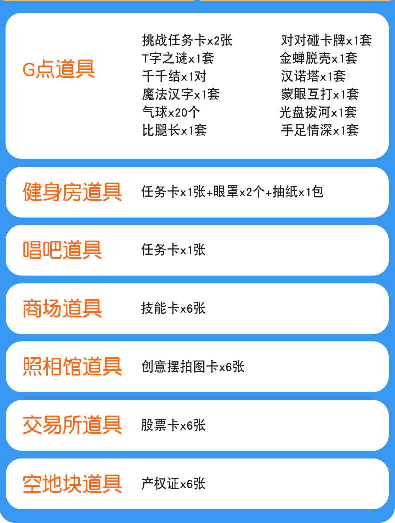 超级大富翁游戏规则超级大富翁游戏，财富与策略的完美结合-第2张图片
