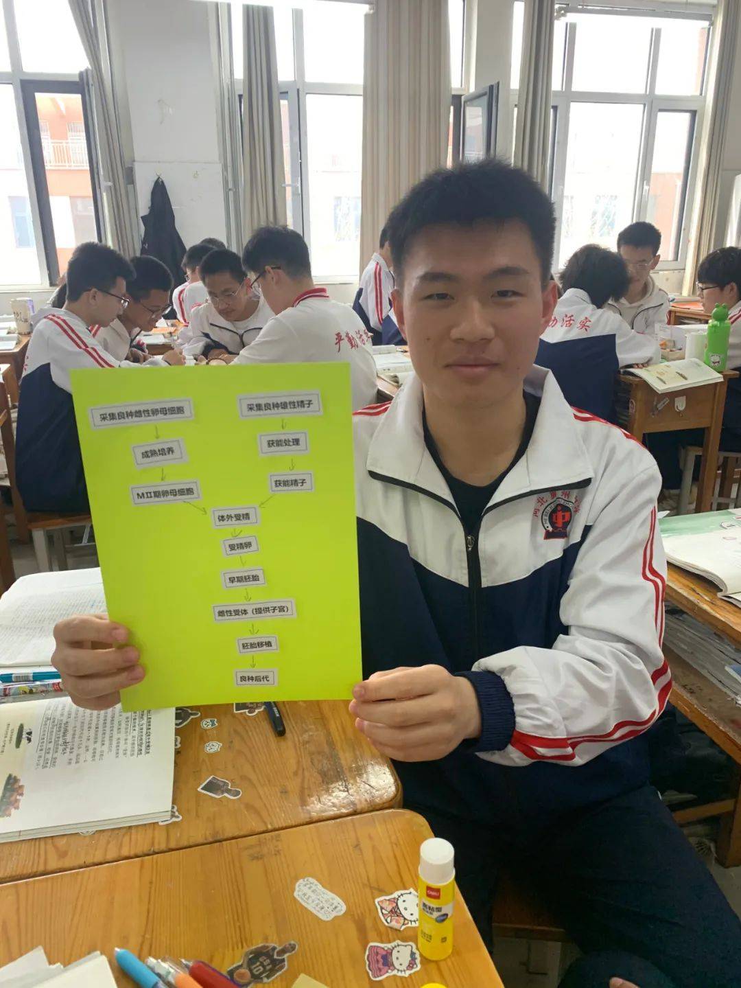 我成了生物课的教具篇1关键词小说我成了生物课的教具