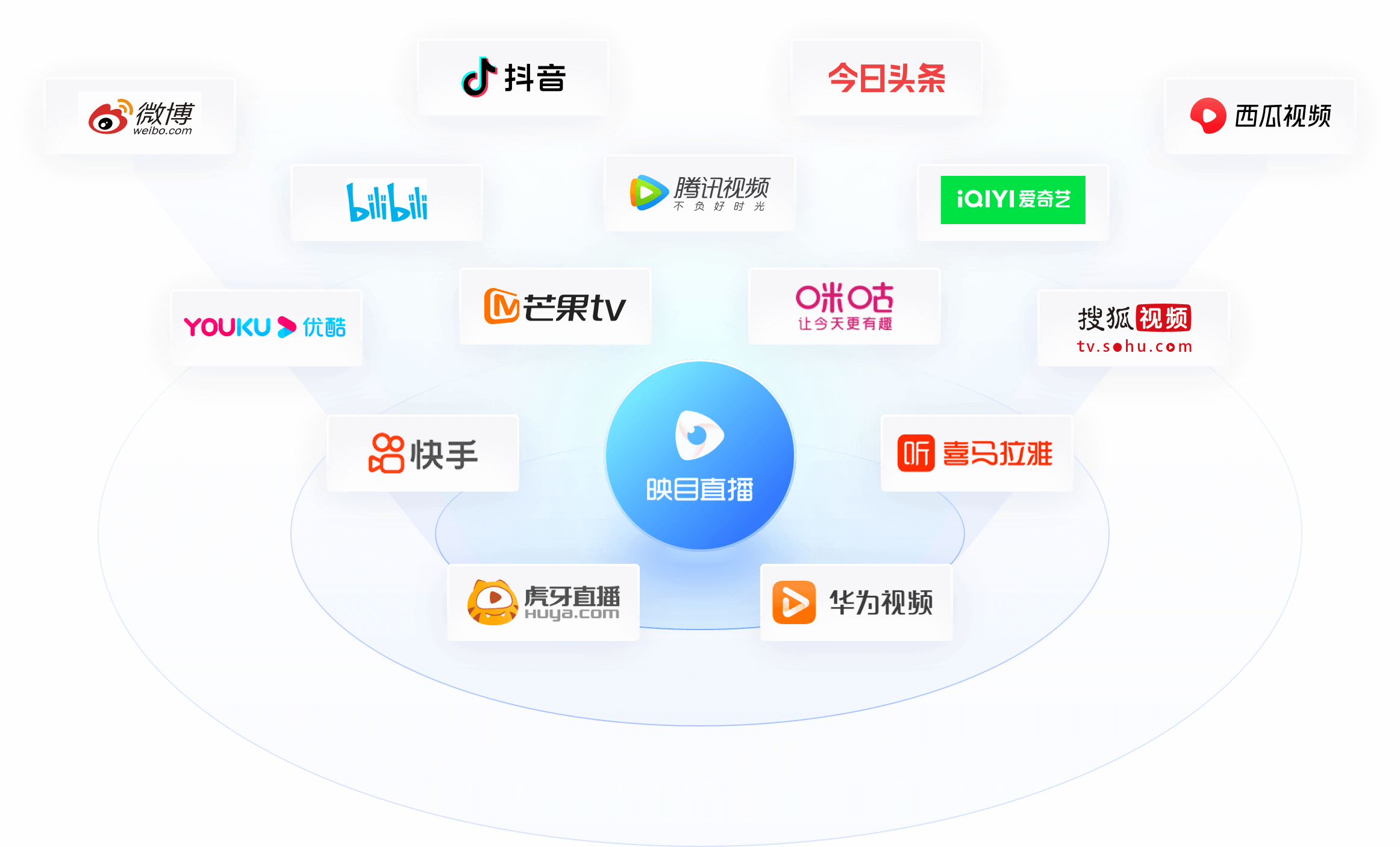 尺寸最大的十大免费直播平台尺寸最大的十大免费直播平台-第1张图片