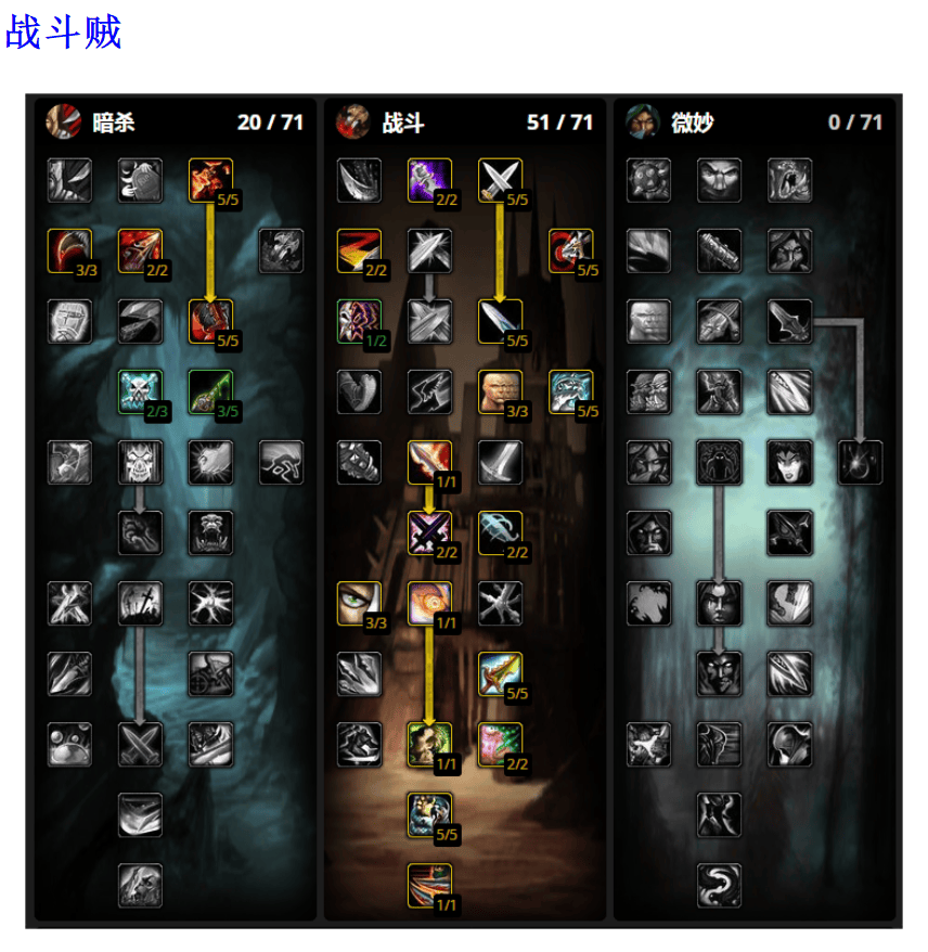 80级法师火法天赋深入解析80级法师火法天赋-第3张图片