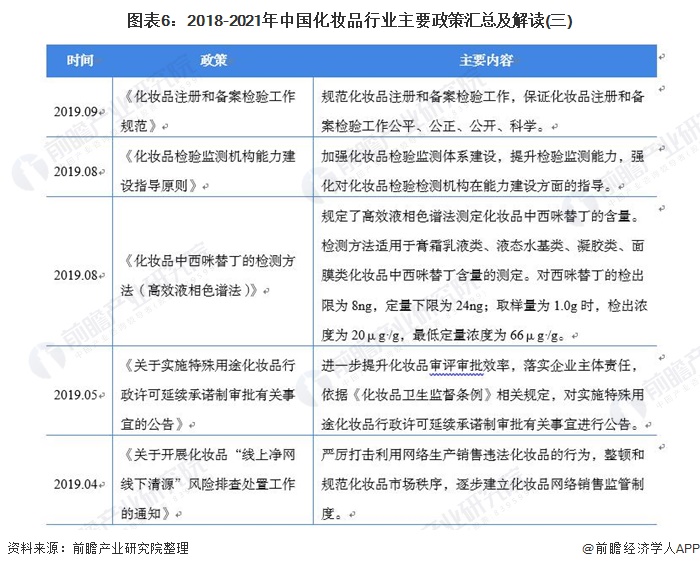 2021年国品精品上线精品国品一二三产品区别在线观看，解析与选择指南-第3张图片