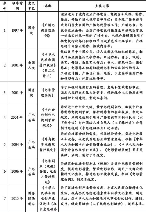 亚洲人成影视亚洲人在影视行业中的崛起-第2张图片