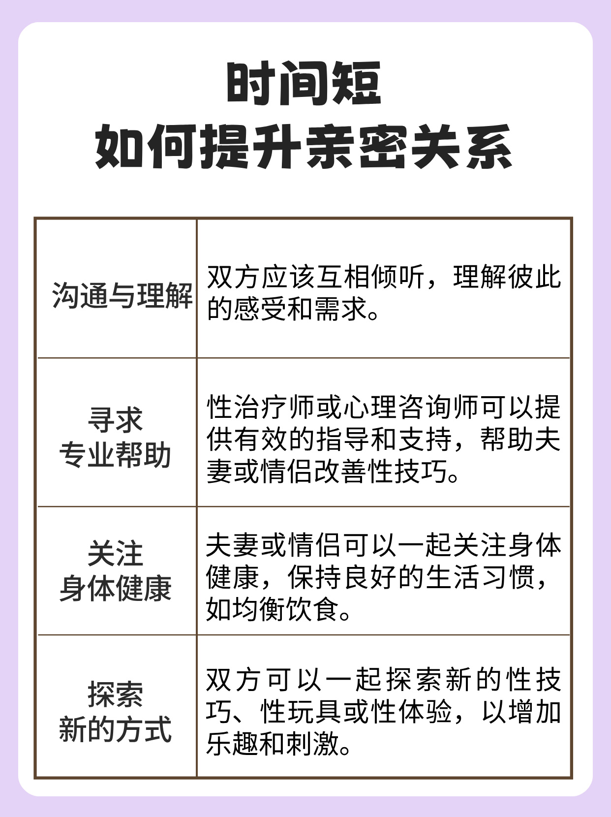 探究女性紧致与男性舒适的关系