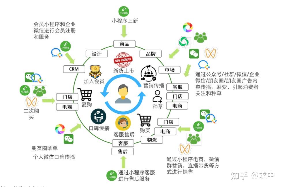 草榴色导航，探索未知的数字世界之旅-第2张图片