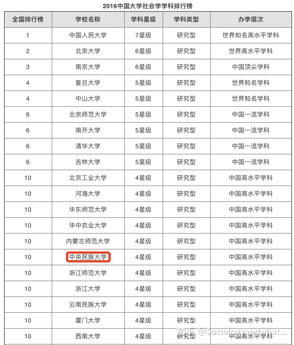 探索网络世界的多元内容——以92久久精品一区二区为例