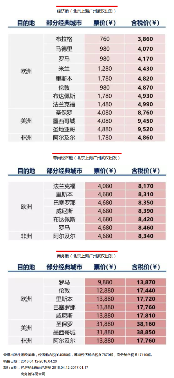 2016法国航空事故深度解析