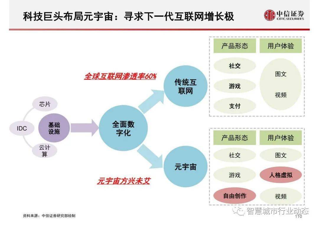 免费代销免费代销，一种新型的商业模式与机遇-第1张图片