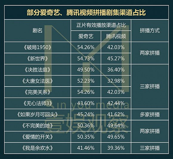 玖玖爱精品视频玖玖爱精品视频，点亮生活的艺术之光