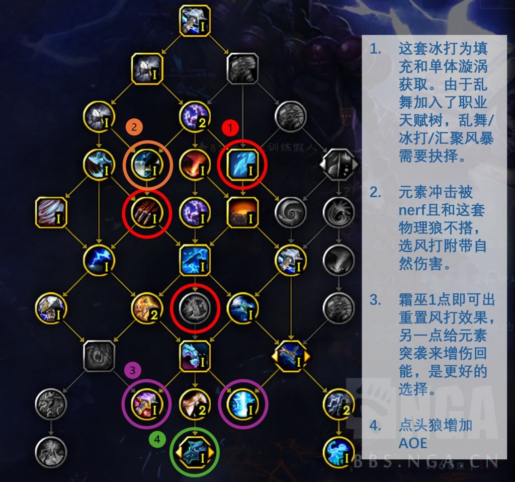魔兽世界，增强萨满的力量之旅