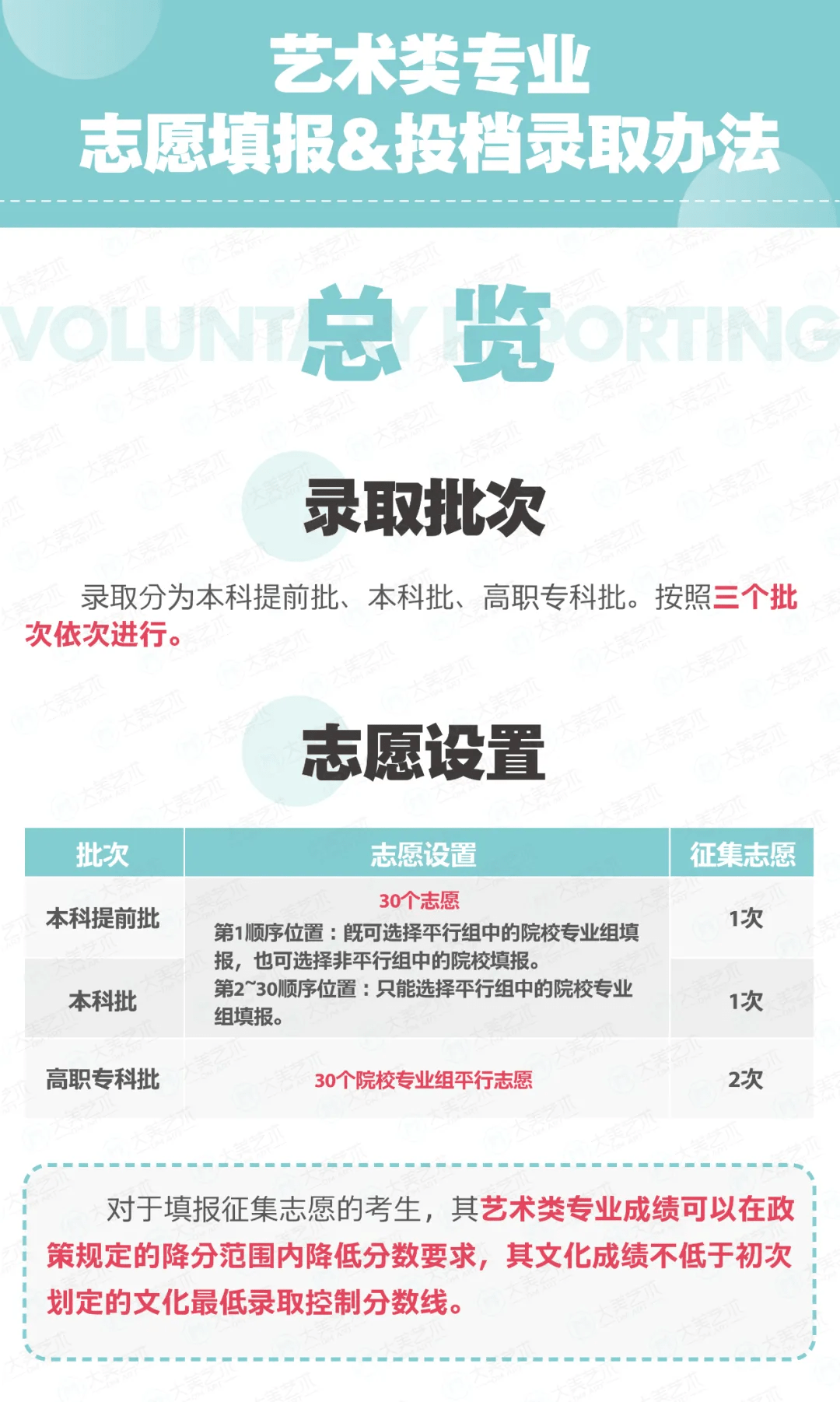 高考附近宾馆1一8高考附近宾馆一至八的全面解析