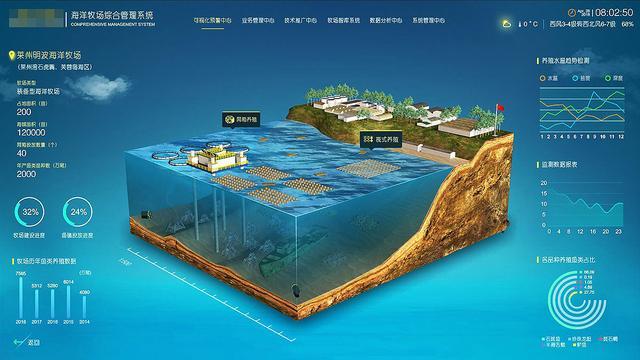 酷牛影院，电影的海洋，观影的新天地-第2张图片