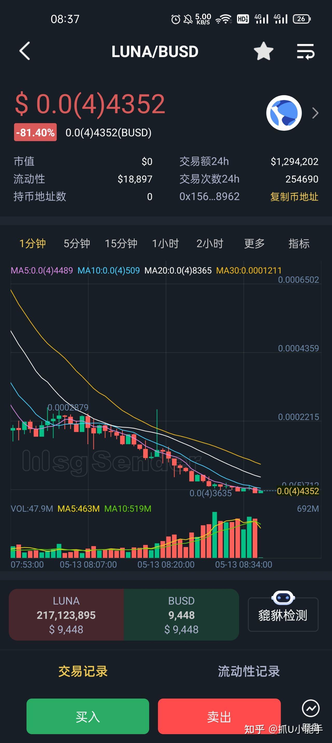 Luna币实时价格分析