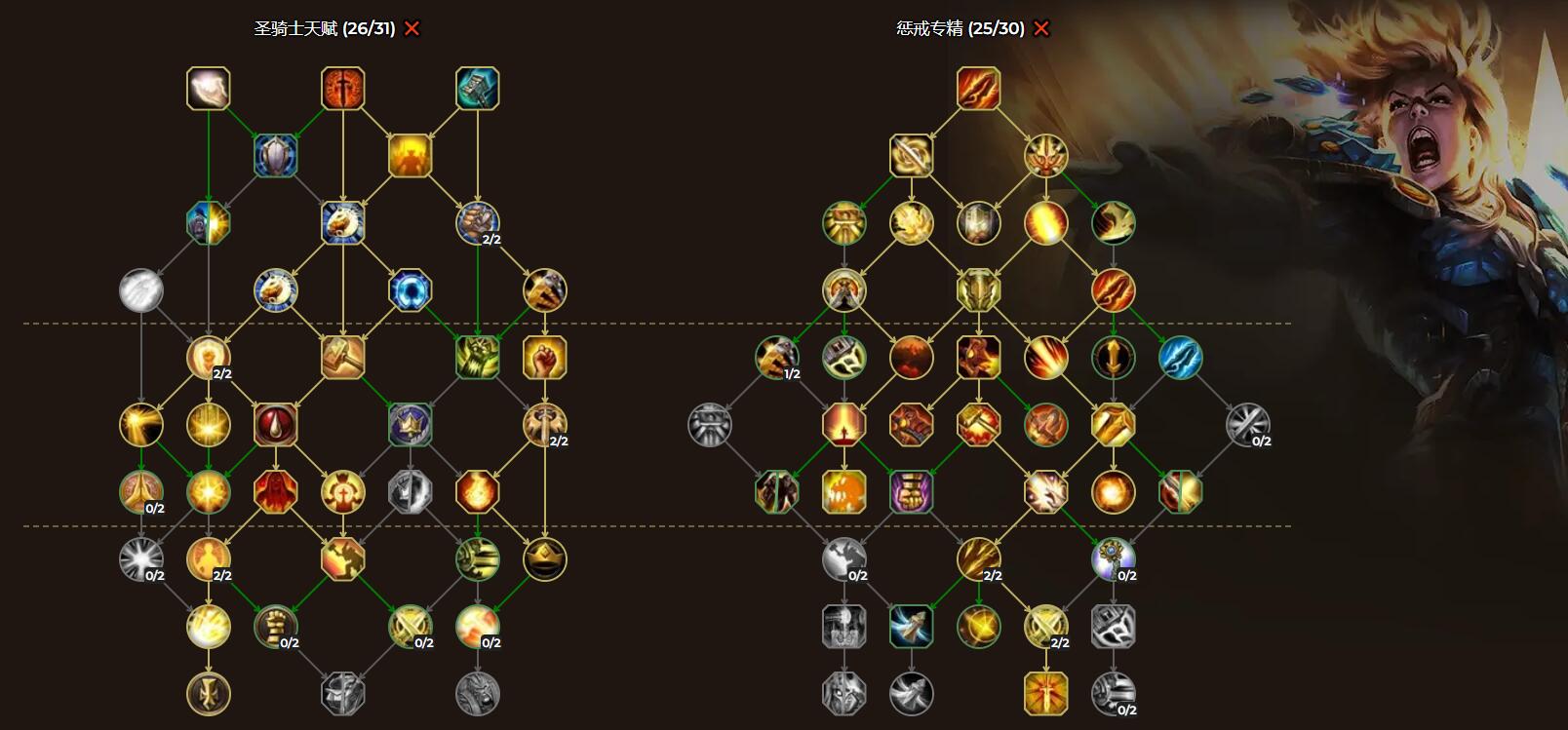 魔兽世界惩戒骑士输出手法魔兽世界惩戒骑士输出手法详解