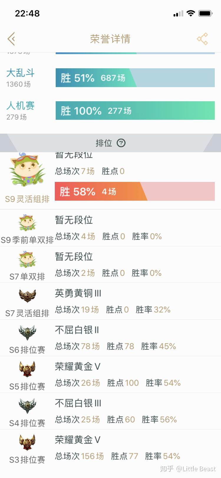 英雄联盟怎么升级快到30级英雄联盟快速升级攻略