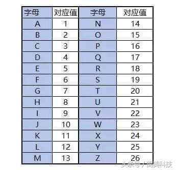 河北11选五，探索数字背后的魅力-第2张图片