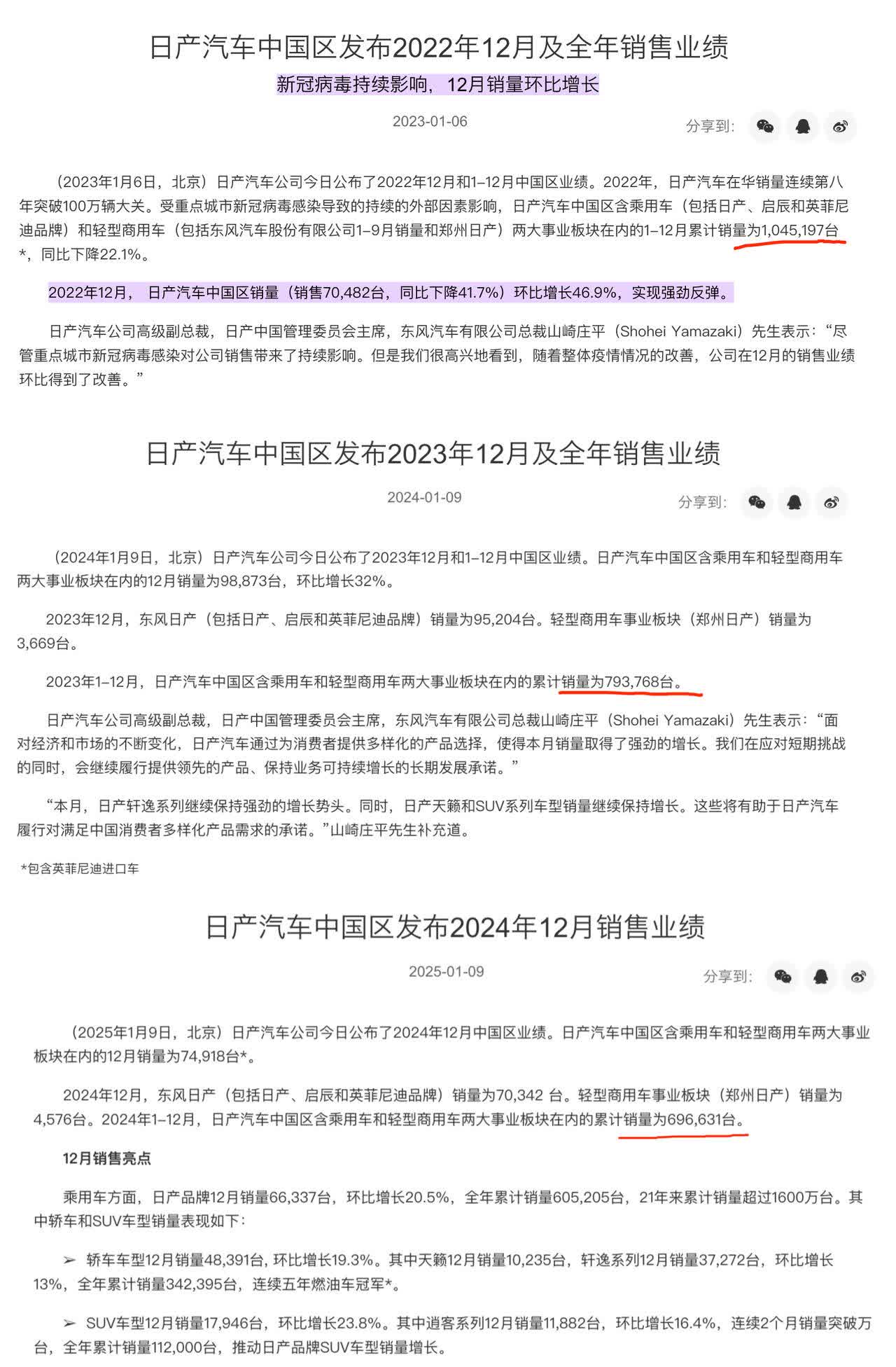 日产汽车市场分析，一线与二线产品线的竞争与策略