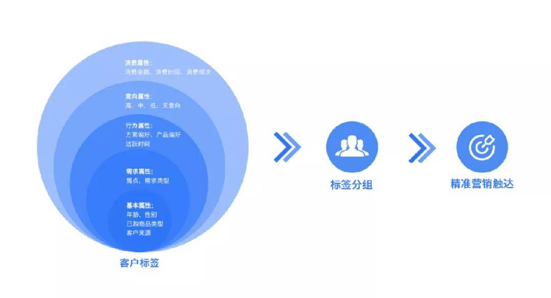 德盛优势，企业成功的关键因素