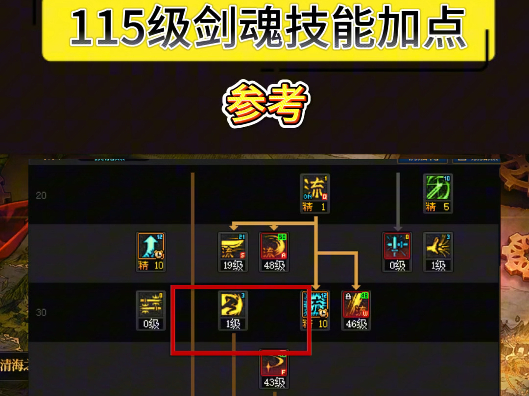 dnf女鬼剑剑魔加点图DNF女鬼剑剑魔加点攻略-第1张图片