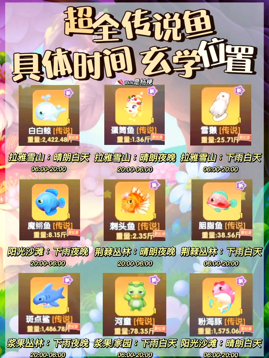摩尔庄园天使摩尔庄园天使，守护与希望的传说-第2张图片