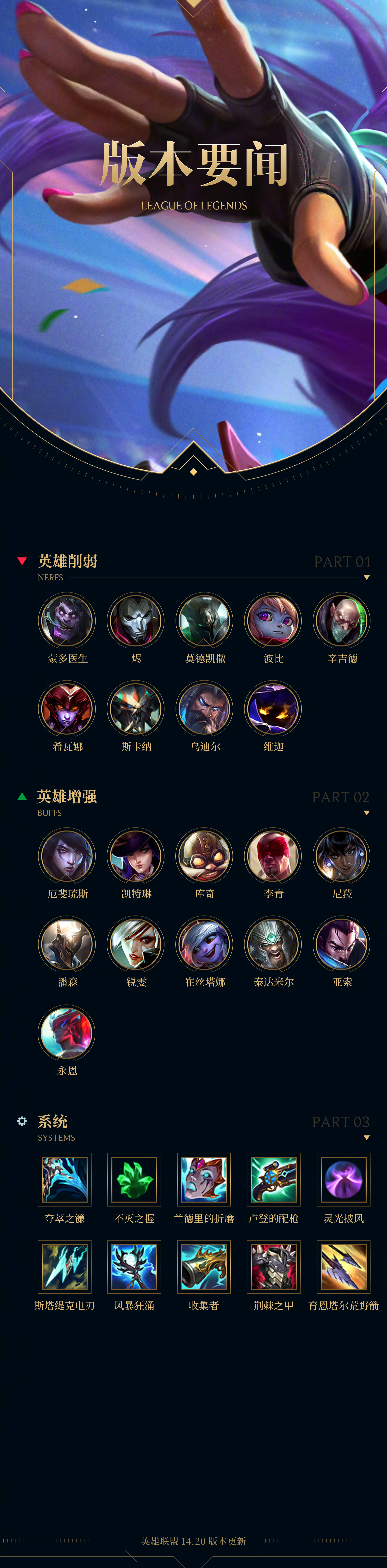 lol辅助符文LOL辅助符文，深度解析与使用策略-第2张图片