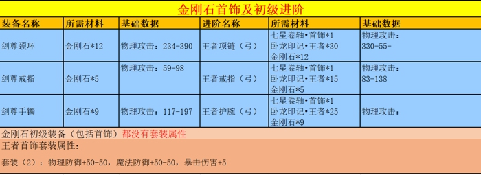王国之心3，重铸经典，续写传奇-第3张图片