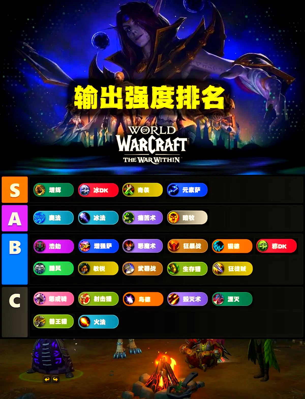 深入解析魔兽世界奥法属性