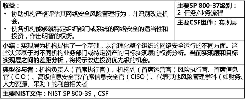 关于404款禁用软件APP的免费网站，风险与警示